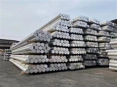 Do You Know The Cost Of Aluminum Material Trend?